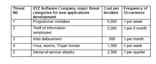 320_NETWORK SECURITY 01.png